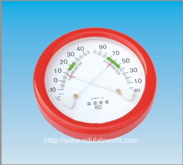 therometer