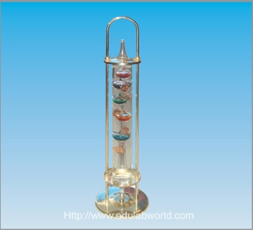 thermometer