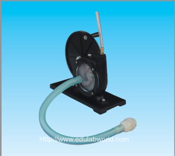 Centrifugal pump model