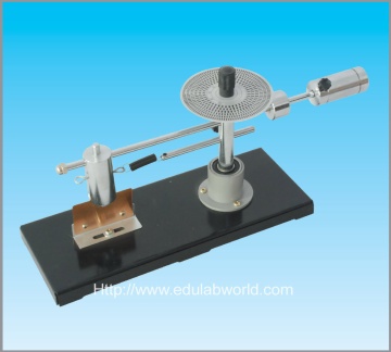 experiment device for centripetal force