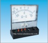 Demonstration Resistance Meter