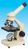 microscope