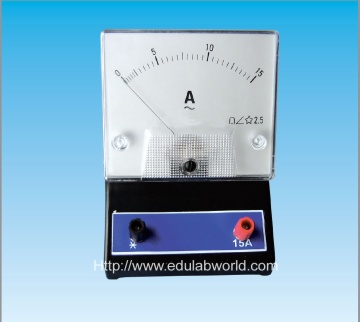 AC Ammeter