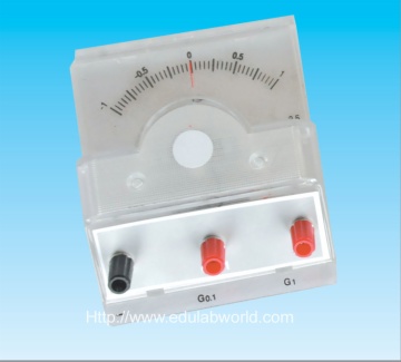 Projection glavanometer