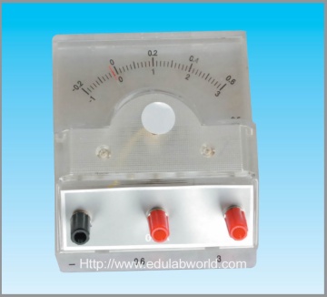 Projection ammeter