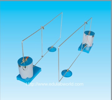 Electric resonance demonstrator
