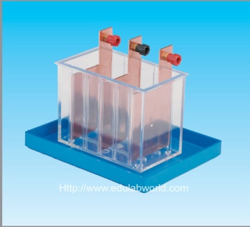 Experimental device of electrochemical equivalent of copper