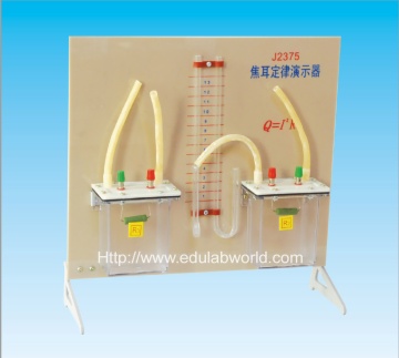 Joule's law demonstrator