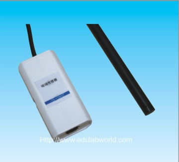 Magnetic field sensor