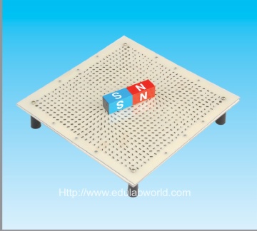 Demonstrator for magnetic line of force