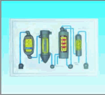 Production of Nitric Acid, relief chart model
